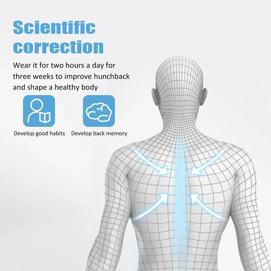 Smart Posture Corrector – Vibration Sensor Reminder for Adults & Kids